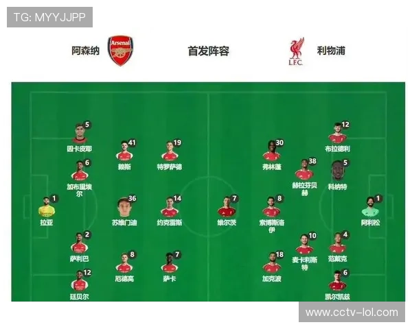 阿森纳0-0战平利物浦，英超争冠格局保持六分差距