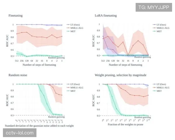 数据预测：权威模型计算各队最终排名概率，降级队仍存悬念